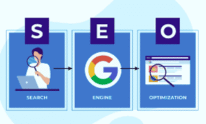 Why You Need to Do SEO: Unlocking the Power of Search